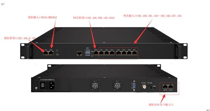 与天隆广播电视网络进行WiFi和IPTV交流会